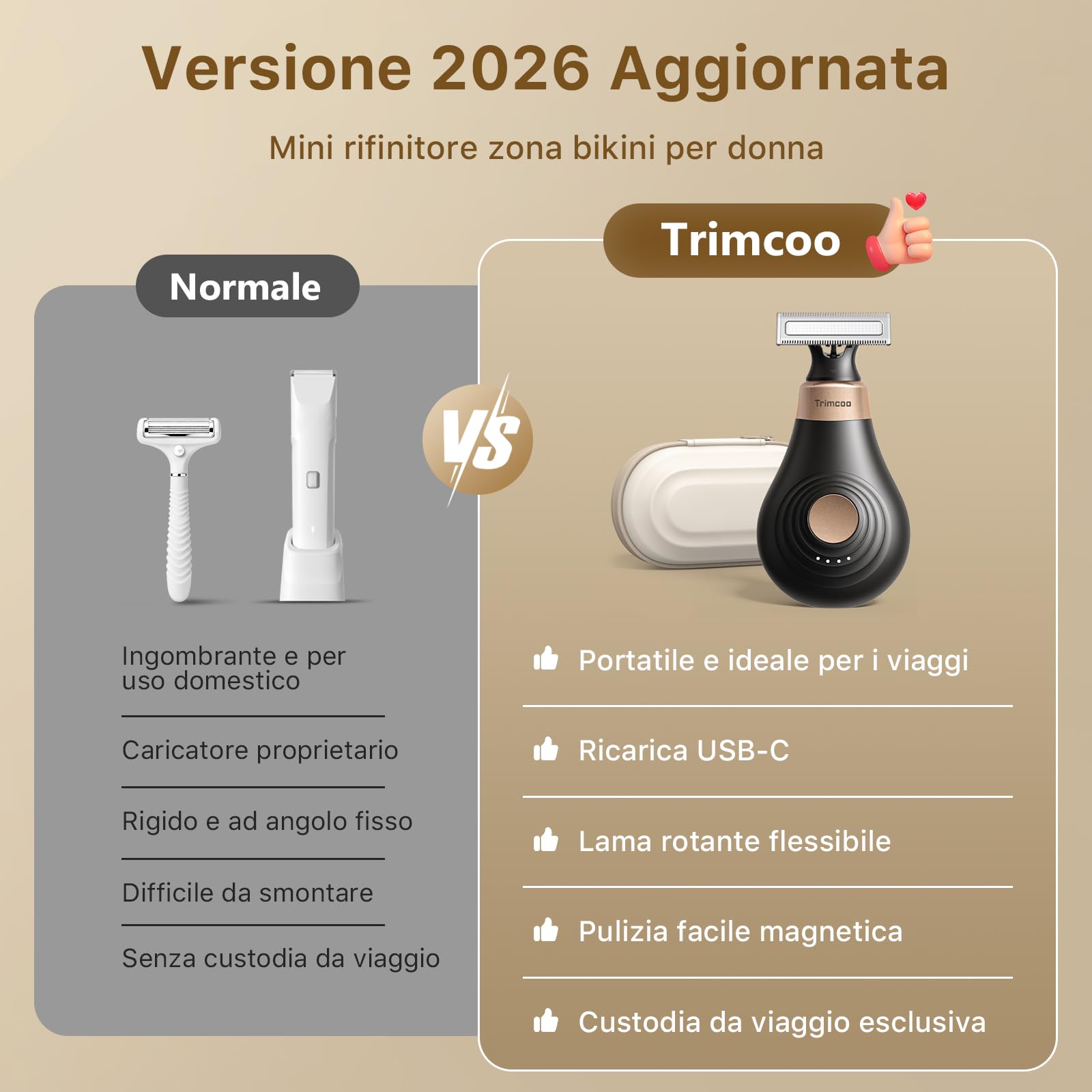 2026 Nuovo Rasoio Elettrico Donna per Zona Bikini - Rifinitore Intimo Portatile e Senza Dolore, Mini Depilatore Viso e Corpo, Ricarica USB-C, Testina Wet & Dry Sostituibile, Nero