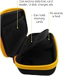 Portable Handheld Games Storage Holder, Hard Carrying Case for Game Console, Kids Retro Video Game Player Protective Case for TV Output Gaming Player System