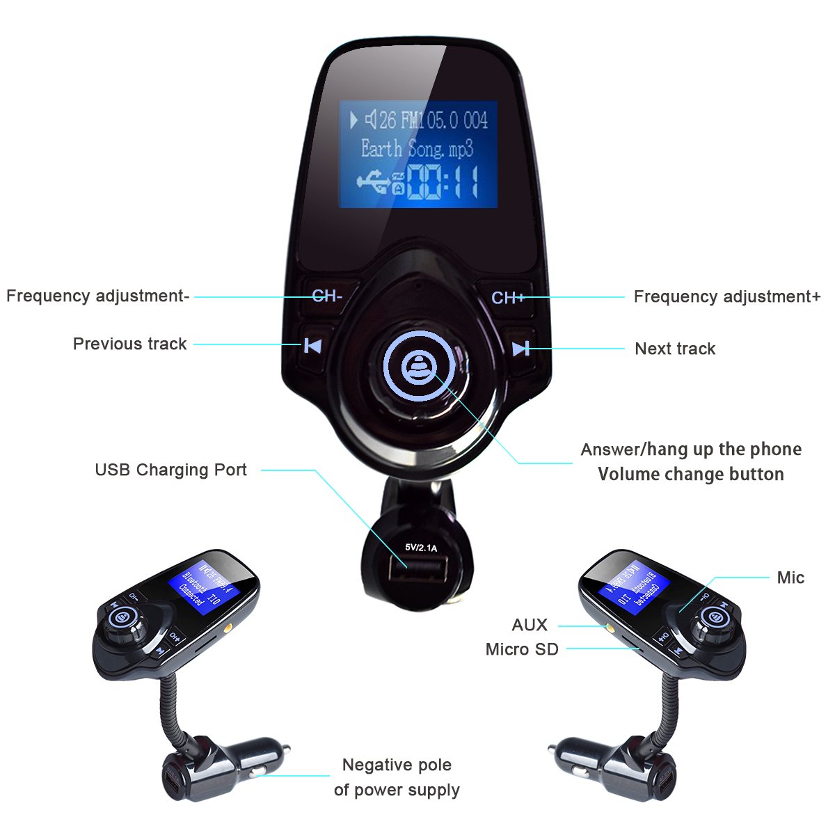 Lettore musicale MP3 vivavoce senza fili per auto Bluetooth Il ricevitore FM supporta la scheda TF e la ricarica USB