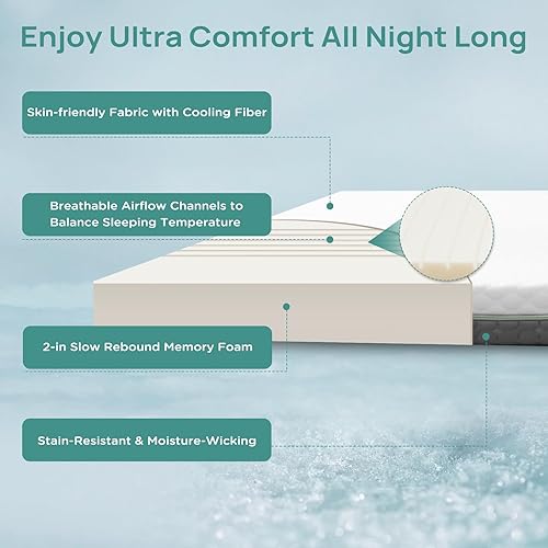 Miniatura 2 de Cubrecolchón de 2 pulgadas de espuma viscoelástica California King, cubrecolchón suave para alivio del dolor, cubrecolchón ortopédico con cubierta