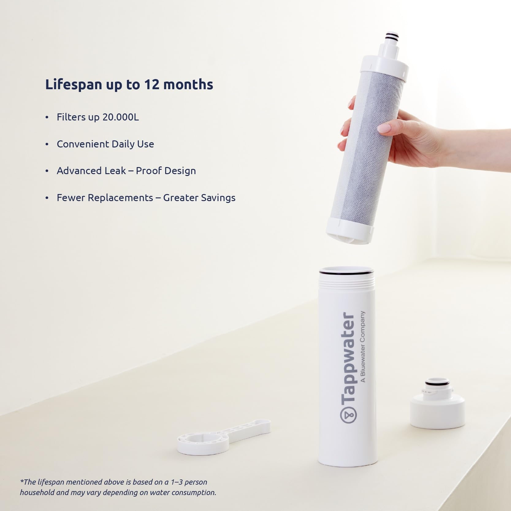 Tappwater InlinePro SMR Filtro acqua sottolavello 5 in 1 con rimineralizzazione naturale, alta capacità filtrante, rimuove +100 contaminanti, installazione rapida, sistema invisibile sotto il lavello
