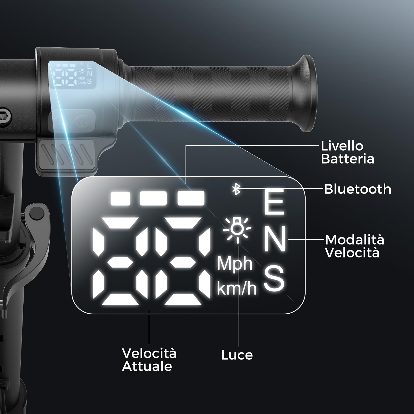 iScooter IK3MAX Monopattino Elettrico Bambini 6,5" Pieghevole,Per 8-15 Anni,Velocità 8/13/19 km/h,Autonomia 13km,Schermo LED,Luci Colorate,Bluetooth,Clacson,Manubrio Regolabile