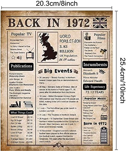 Back in 1972 Birthday Poster - 50th Birthday Decorations for Women or Men Classy Vintage Table Decor,Great Gifts for 50 Year Old Woman or man Birthday or wedding anniversary Valentine's Day poster