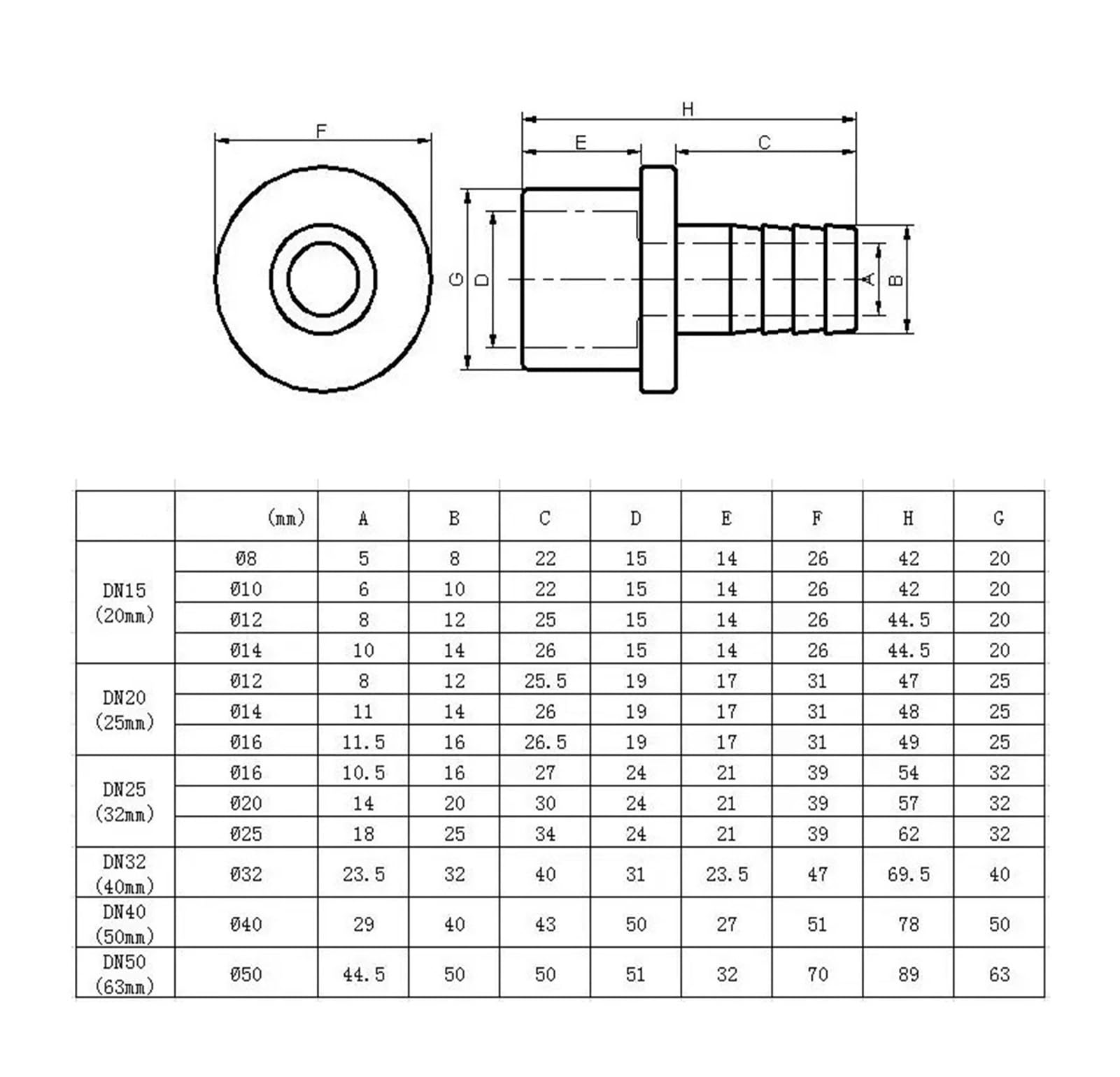 OD 32/40/50/63-14/20/30/40/50/60mm Conector de Pagoda de gran tamaño, tubo de riego de jardín, adaptador de manguera suave, accesorios de junta(O.D 50-50mm,20pcs)