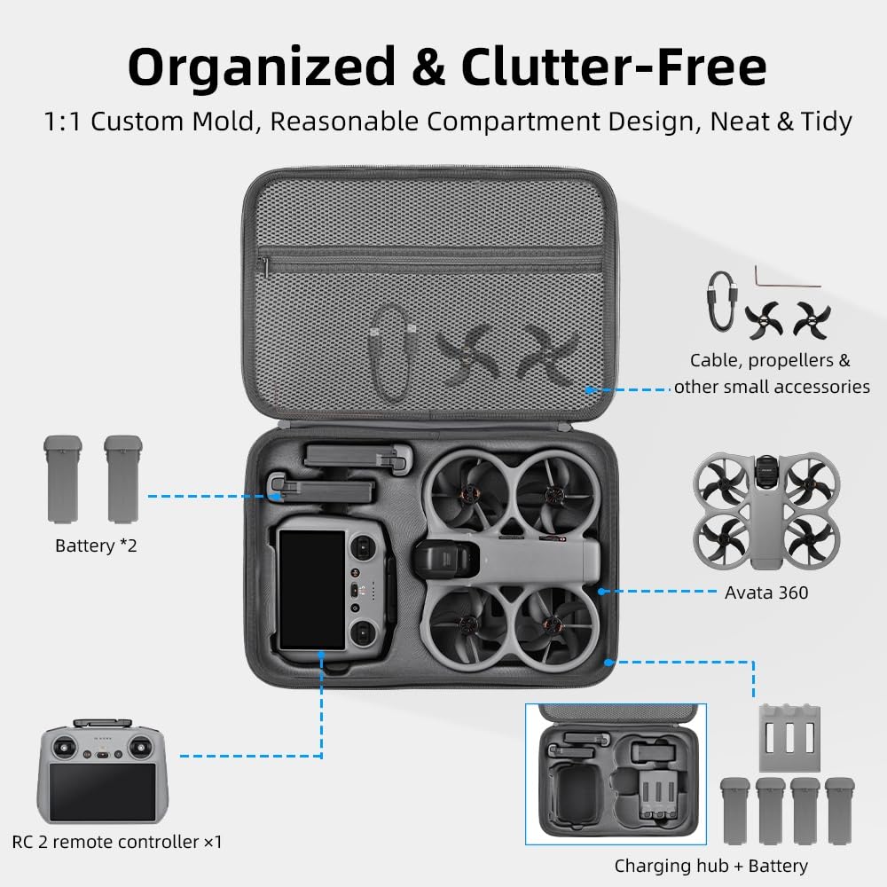Custodia da trasporto per DJI Avata 360 RC 2 Fly More Combo, borsa portaoggetti di grande capacità con tracolla, organizer protettivo portatile per telecomando RC2, hub di ricarica batteria, batterie
