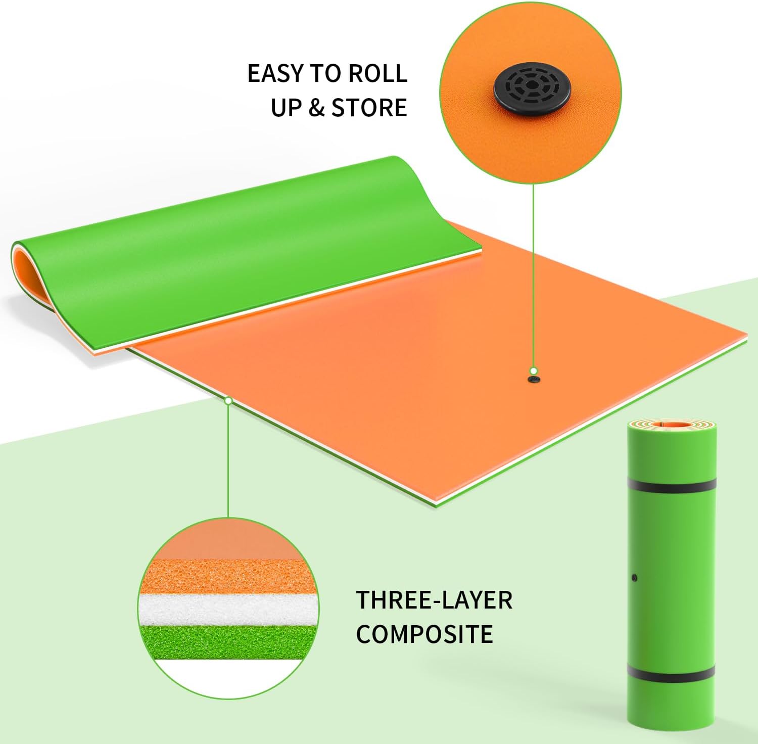 Oversized Lily Pad Floating Mat, 3 Layer 7'/9'/12'/18' Floating Water Mat,Ocean, Beach, River, Pool, Floating Mat for Water Recreation and Relaxing