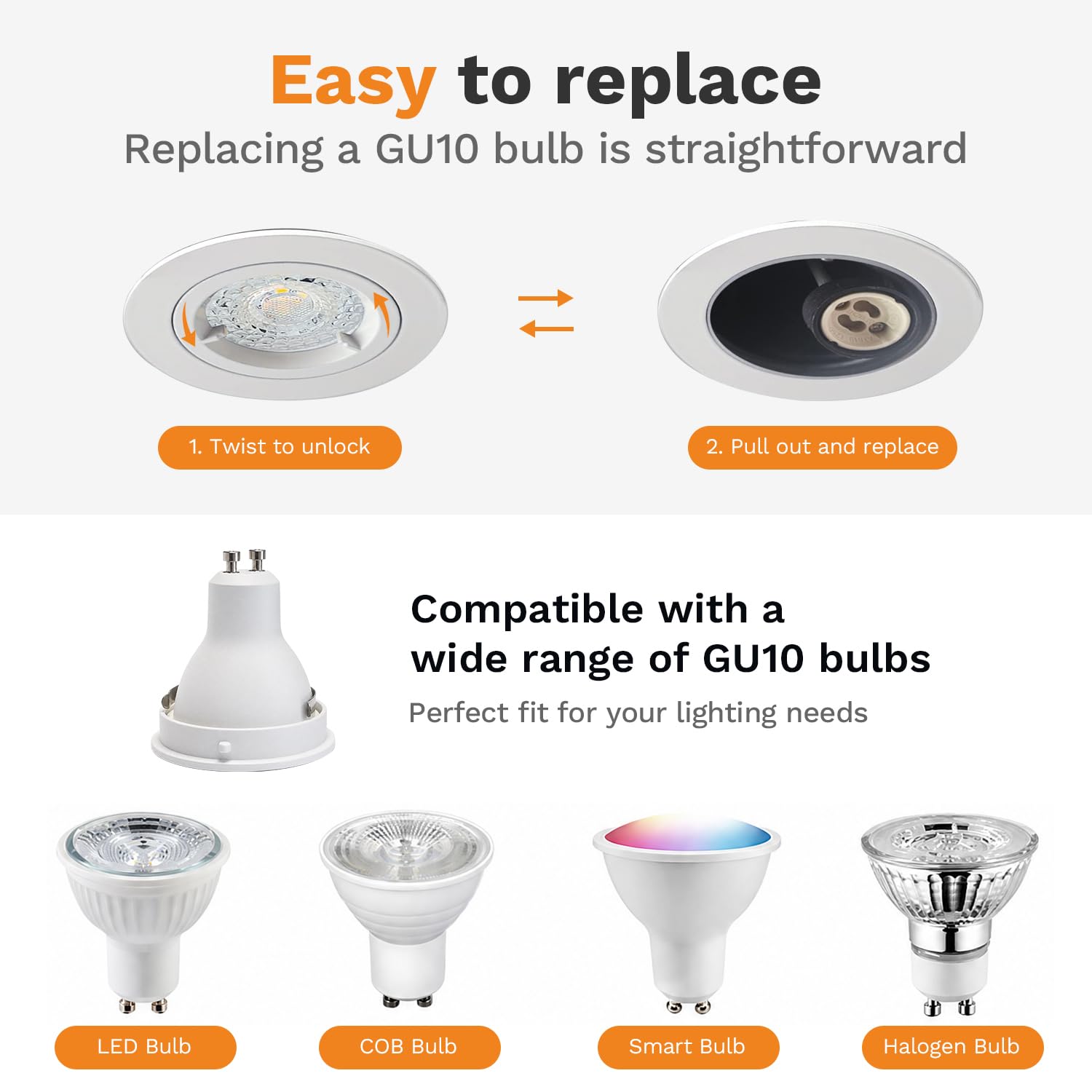 4XSweier 90 minut ognioodporna oprawa wpuszczana LED, IP20 GU10 oprawa wpuszczana LED, ognioodporny reflektor o mocy 5 W, 6000 K, chłodna biel, nieściemnialny, 4 szt