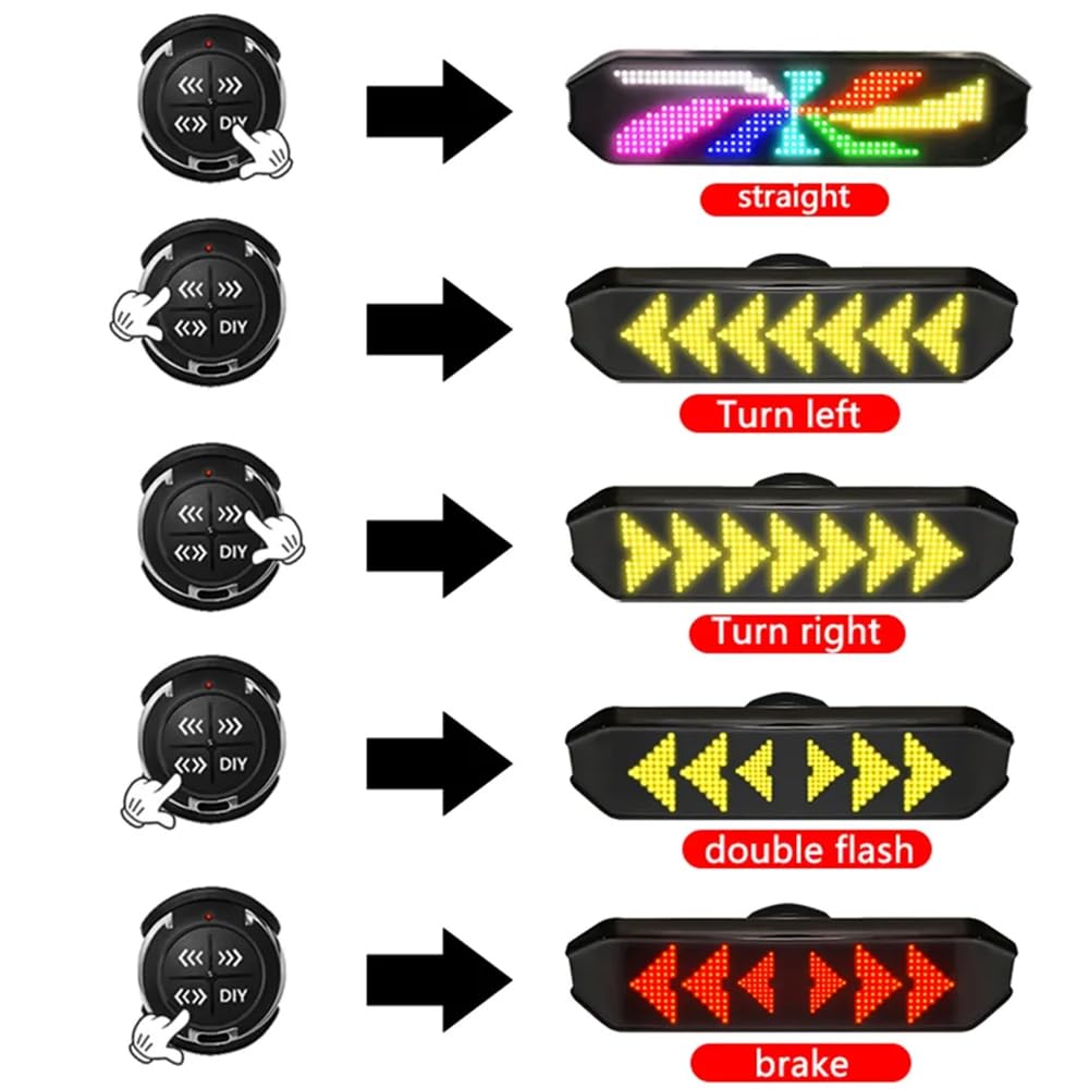 Luce Freno Per Bici, Fanale Posteriore Per Bici Con Telecomando, Indicatori Di Direzione Intelligenti, Segnale In 4 Modalità, Impermeabile E Alta Luminosità RGB, Adatto Per Biciclette, Motociclette,