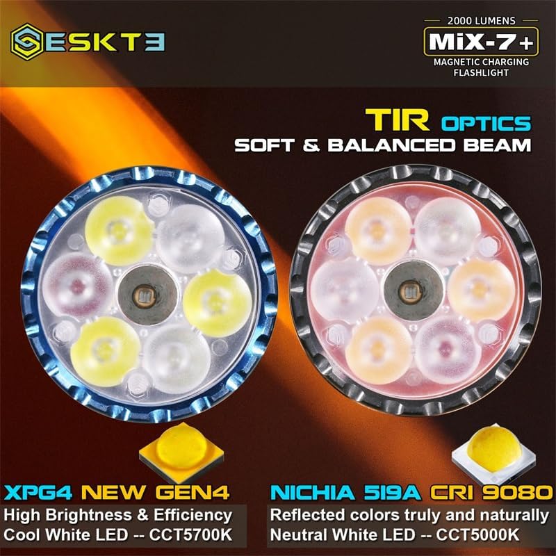 Miniatura 4 de SKILHUNT Mix-7 GEN2 Plus Multi-Color RGB Rojo Verde Azul Blanco UV365 Max 2000 lúmenes Linterna LED de carga magnética, EDC, al aire libre, Super