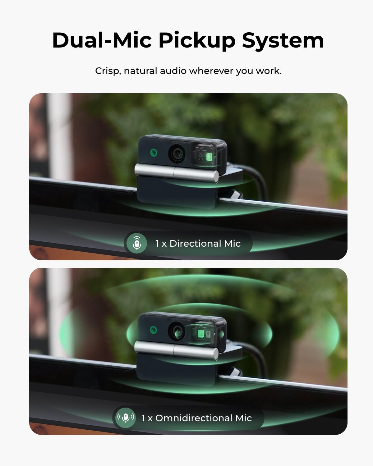 OBSBOT Meet Flip 4K Webcam Pieghevole con Sensore 1/2" e AI Inquadratura | PDAF Autofocus, Doppio Mic, Controllo Gestuale, Note AI, HDR, Beauty Mode, Webcam per Mac/PC/Zoom/Teams, ecc.