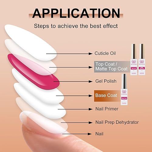 Miniatura 6 de Juego de 3 capas base y capa superior de gel, esmalte de uñas de gel que no se limpia, capa superior y capa superior mate, juego de gel básico para