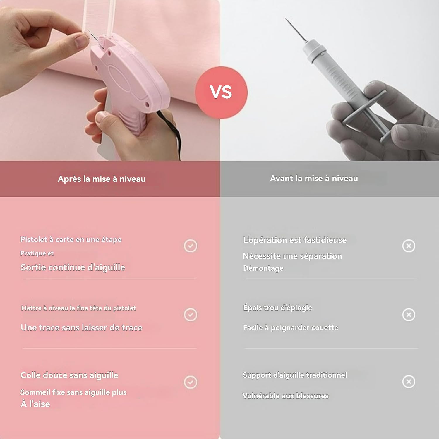 Machine à Coudre Manuelle, Outils De Couture Sans Fil Blanc Mini Machine à Coudre Portable Machine Pour Couture Rapide Et Artisanat De Couture 87441626