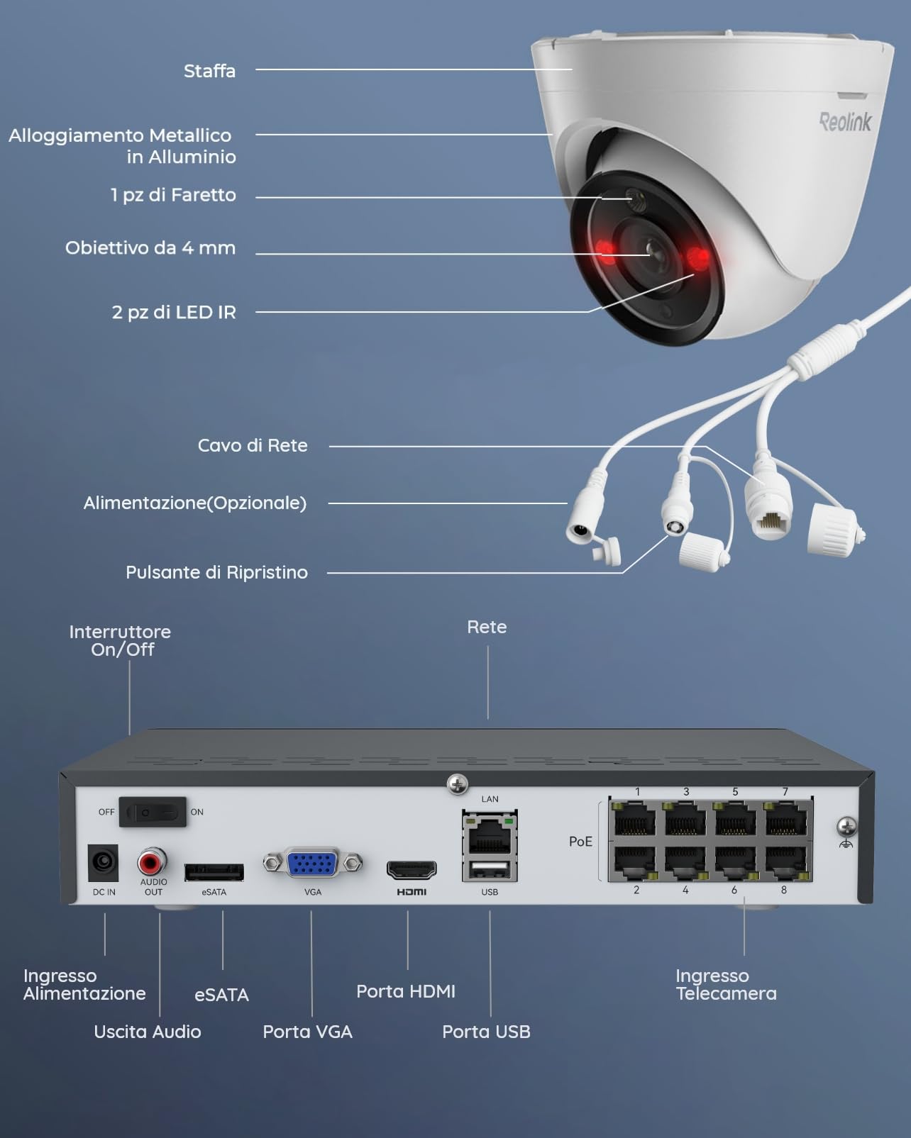 Reolink 12MP PoE Kit Telecamere Videosorveglianza, Ricerca Video IA, Protezione Perimetrale, Rilevamento Uomo/Veicolo/Animale, Visione Notturna a Colori, Audio a 2 Vie, RLK8-1200D4-A (Nuova Versione)