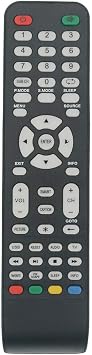 Replacement Remote for SANYO TV, LCD, LED, Smart TV