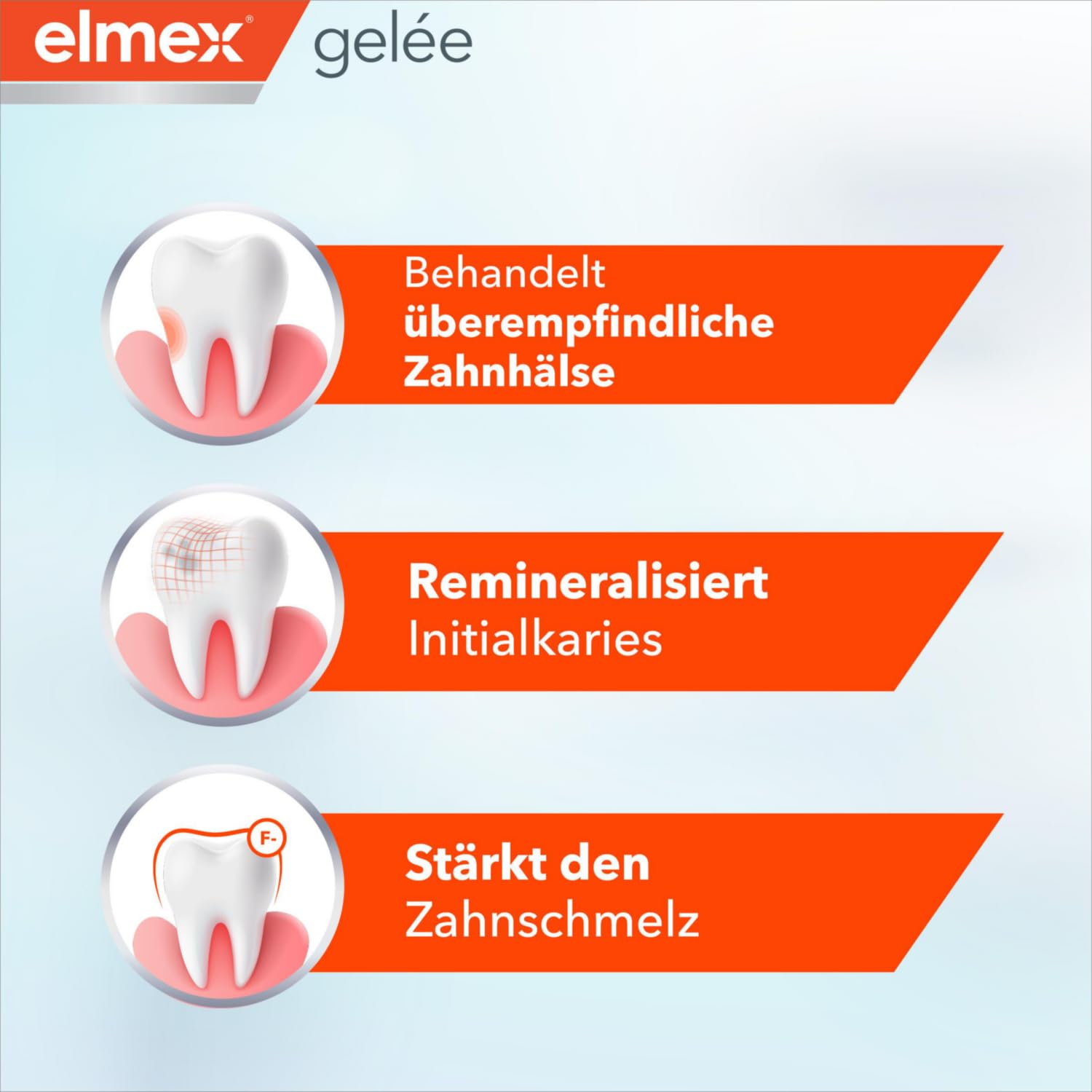 Multipack Set mit Fluorid Zahngel [6x25g] elmex gelee – Intensiver Kariesschutz & Zahnschmelz-Stärkung