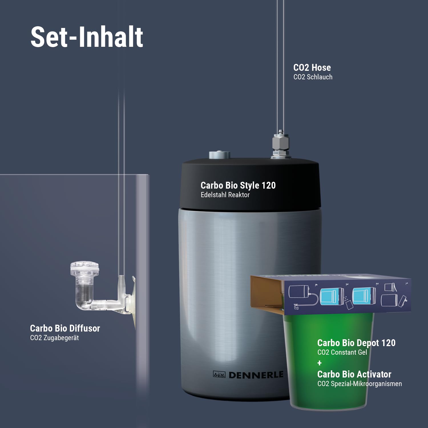 Dennerle Carbo Bio Style 120 - Fertilizante orgánico de CO2 para acuarios de Agua Dulce
