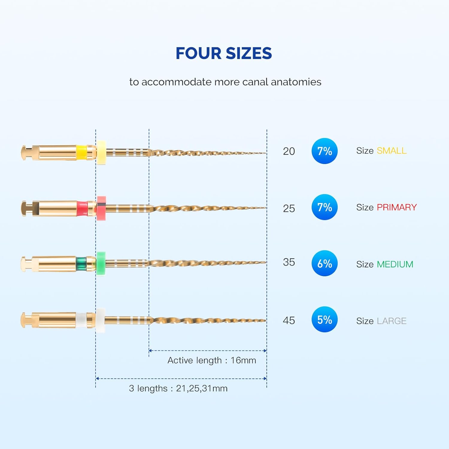 JMU Wave-G4 Files,Niti Rotary Files, #20-45 Mix(21mm),Reciprocating Rotation,Sequence Files, 4pcs/Pack