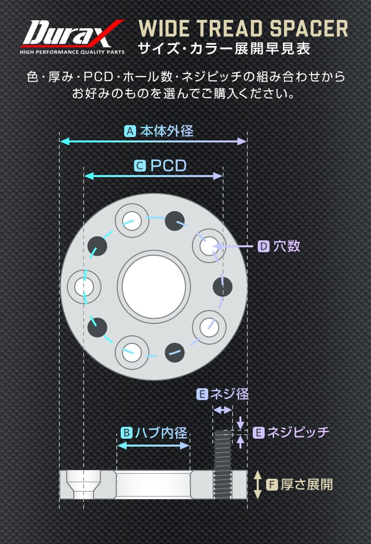 ワイドトレッドスペーサー　Durax正規品　ランクル 50mm ２枚セット Amazon | デュラックス(Durax) ワイドトレッドスペーサー 50mm PCD100