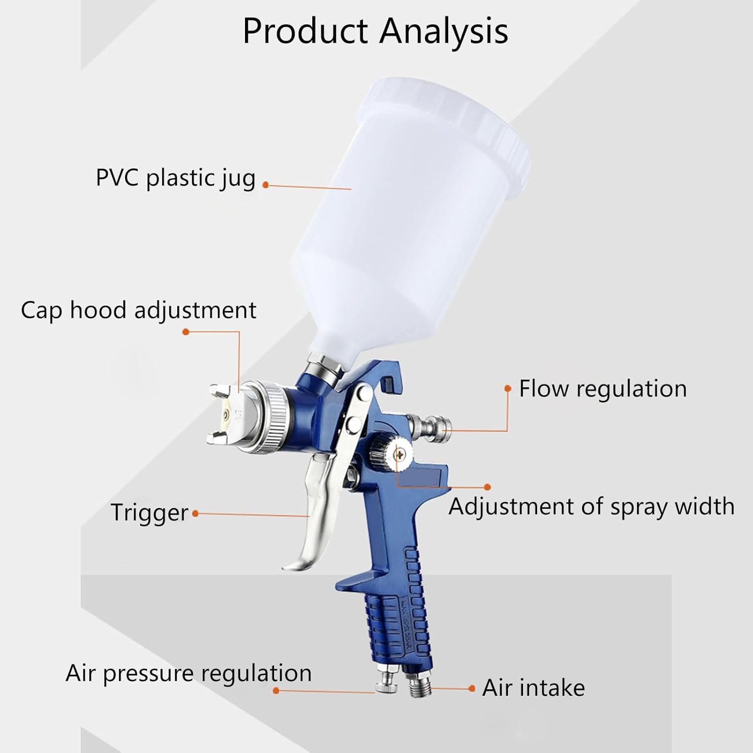Professional 1.4mm and 1.0mm Coating Applicator Set Featuring Automatic Feed for Smooth Application