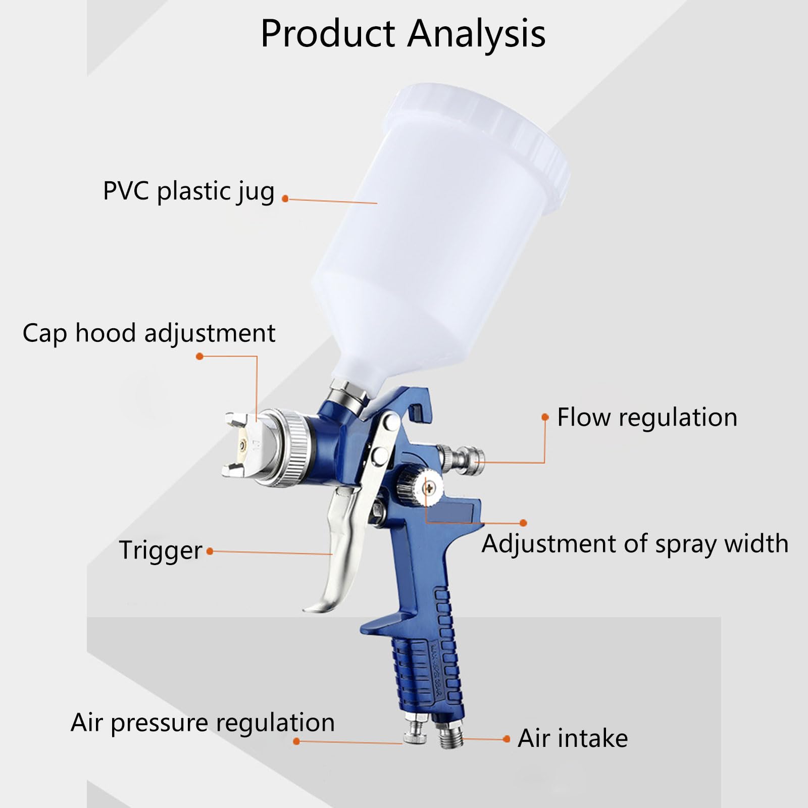 Raccolta di utensili per pittura con alimentazione automatica, 1,4 mm, blu | Robusto set di applicatori in alluminio per uso professionale con alimentazione automatica per una finitura eccellente