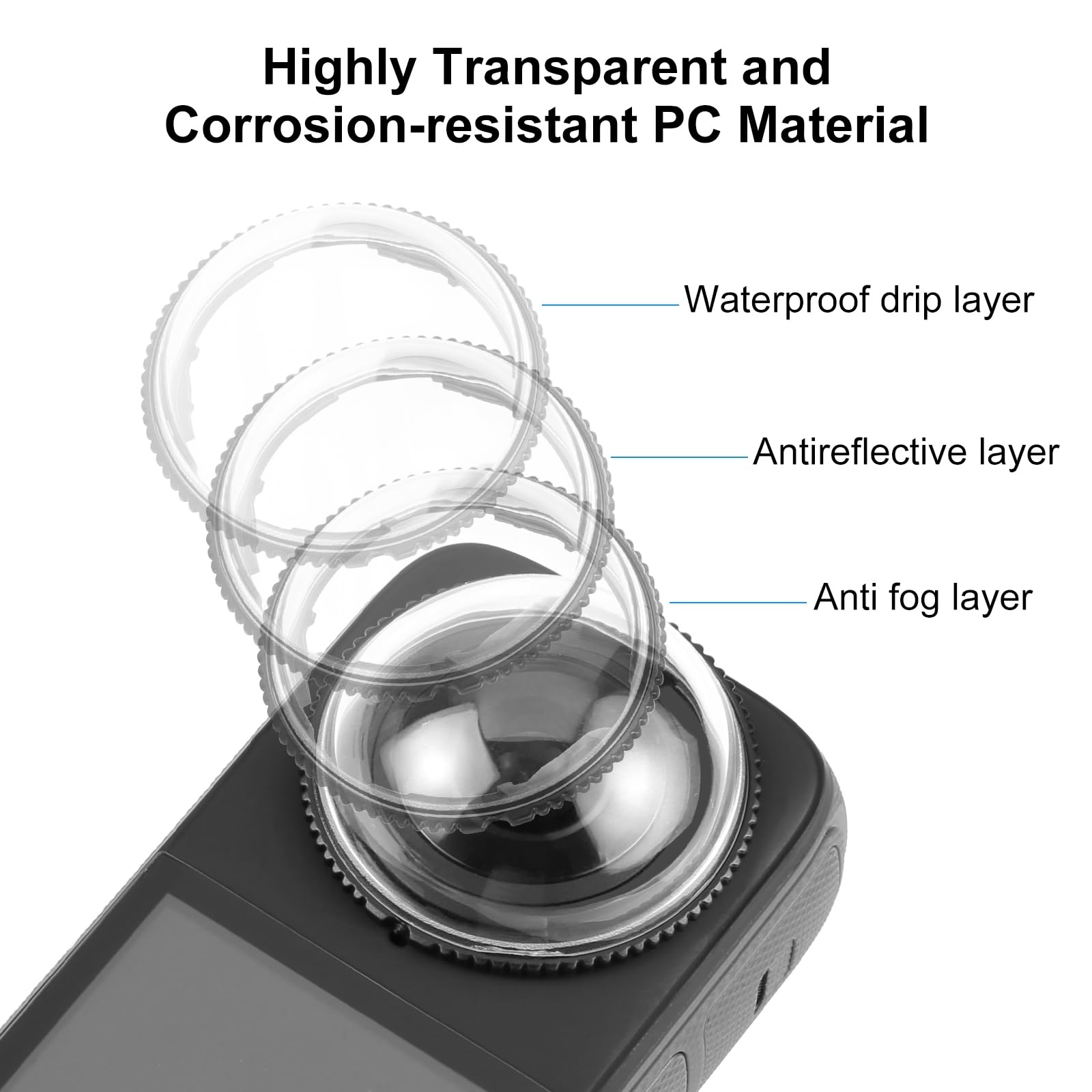 PULUZ Protezione Obiettivo Per Insta360 X4 - Vetro Ottico 11H, Rimovibile, Impermeabile E Antigraffio