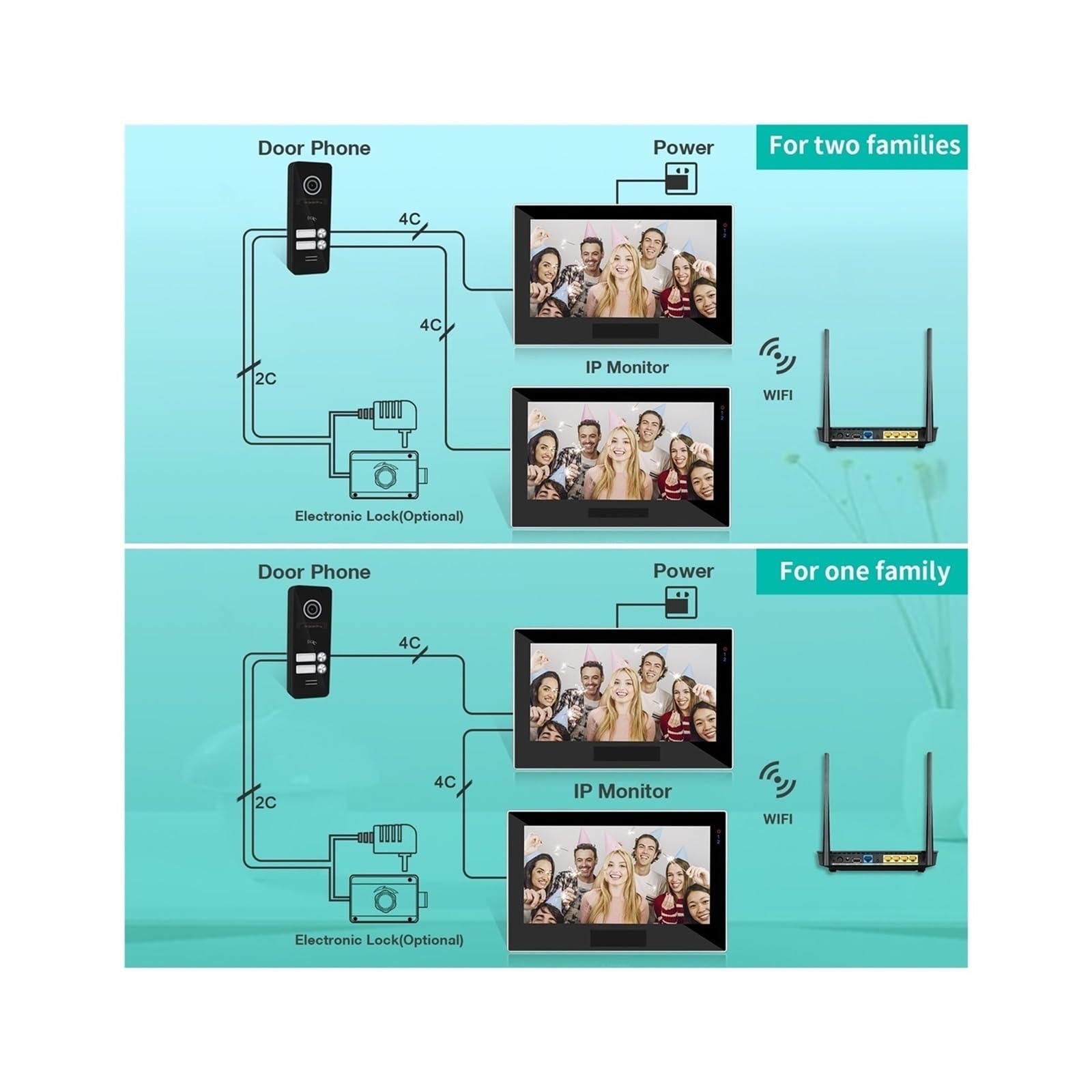 Videoportero WiFi, TUYA videoportero timbre intercomunicador 7 pulgadas 1080P Monitor de pantalla táctil con aplicación de cámara con cable/desbloqueo de tarjeta deslizante para seguridad del hogar(1M