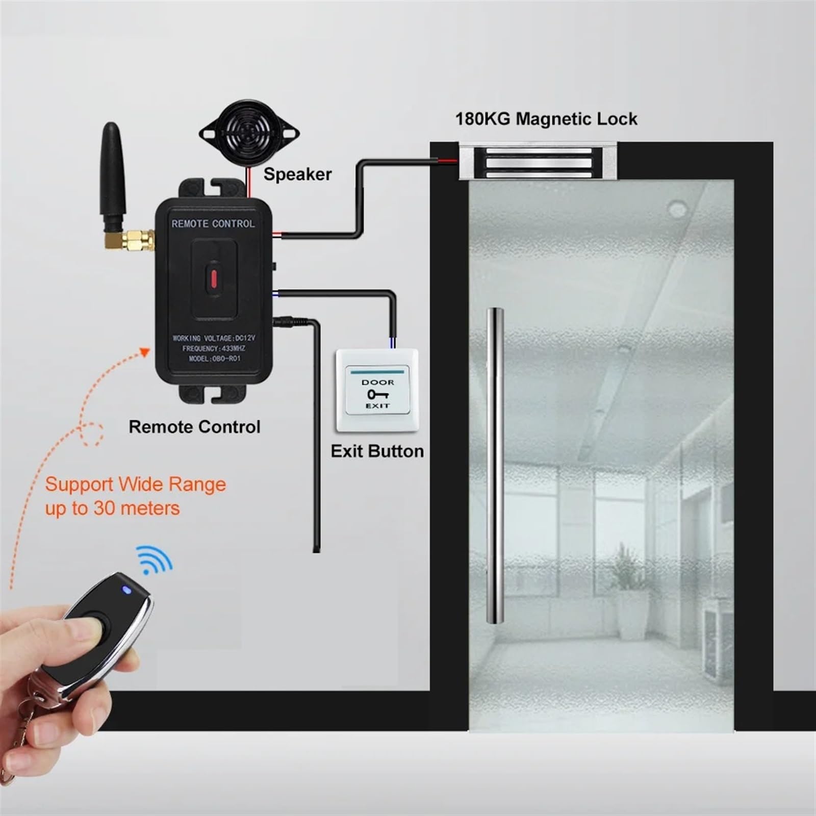 Kit de de Control de Acceso a Puerta, abridor de Puerta de desbloqueo Remoto inalámbrico, cerraduras magnéticas eléctricas for el hogar de 180KG(Kit9 (180KG Lock ZL))