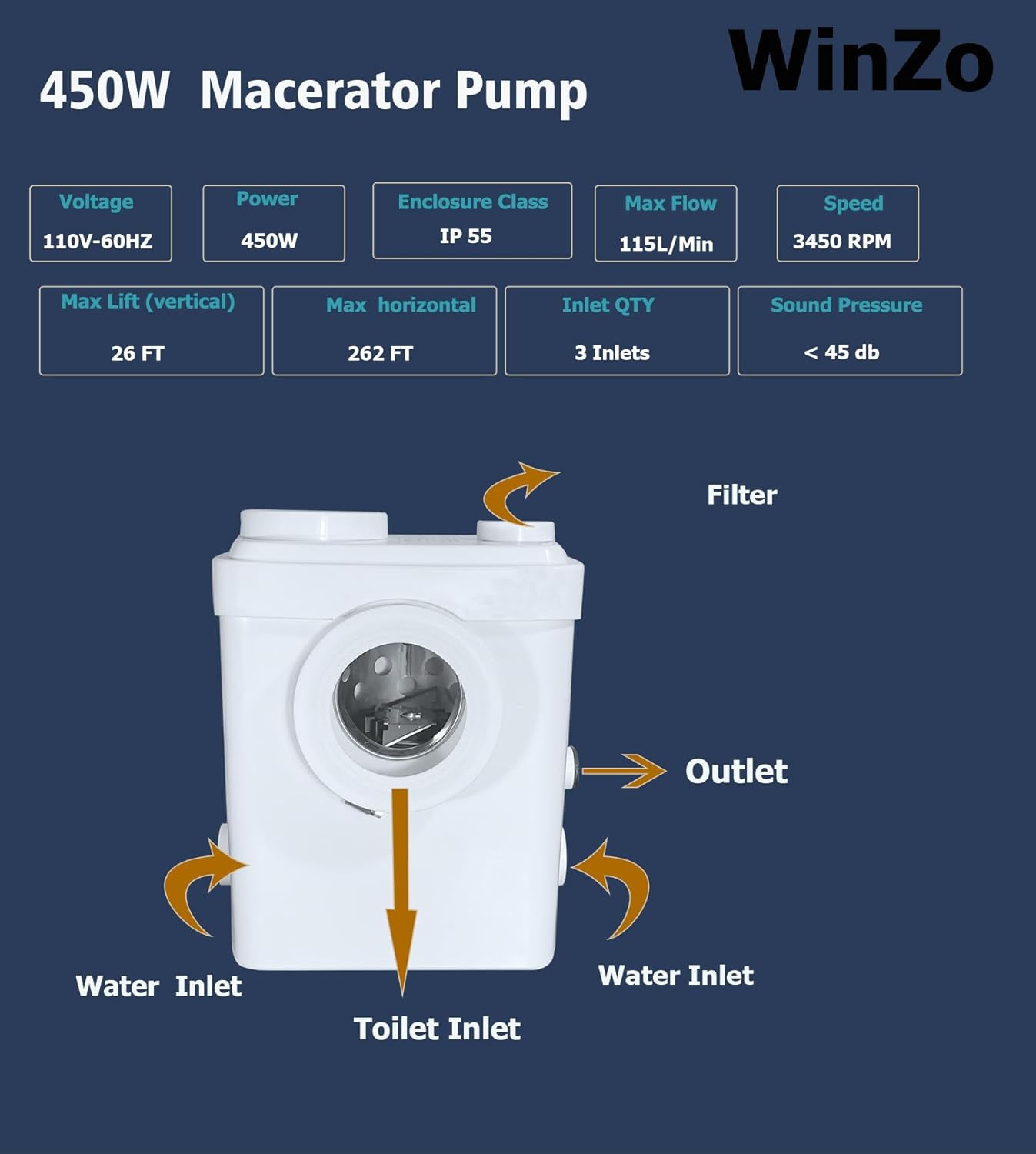 450W Macerator Pump specifications diagram