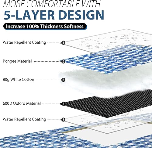 Miniatura 3 de ZAZE Mantas de Pícnic Lavables a Máquina, 80''x80'' Extra Grande Impermeable Resistente a la Arena Plegable Compacta Manta de Playa, Tapete Exterior