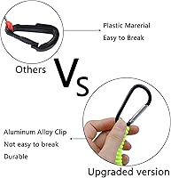 Vista 2 de 8M0092850 Interruptor de parada de seguridad de acero inoxidable para barcos