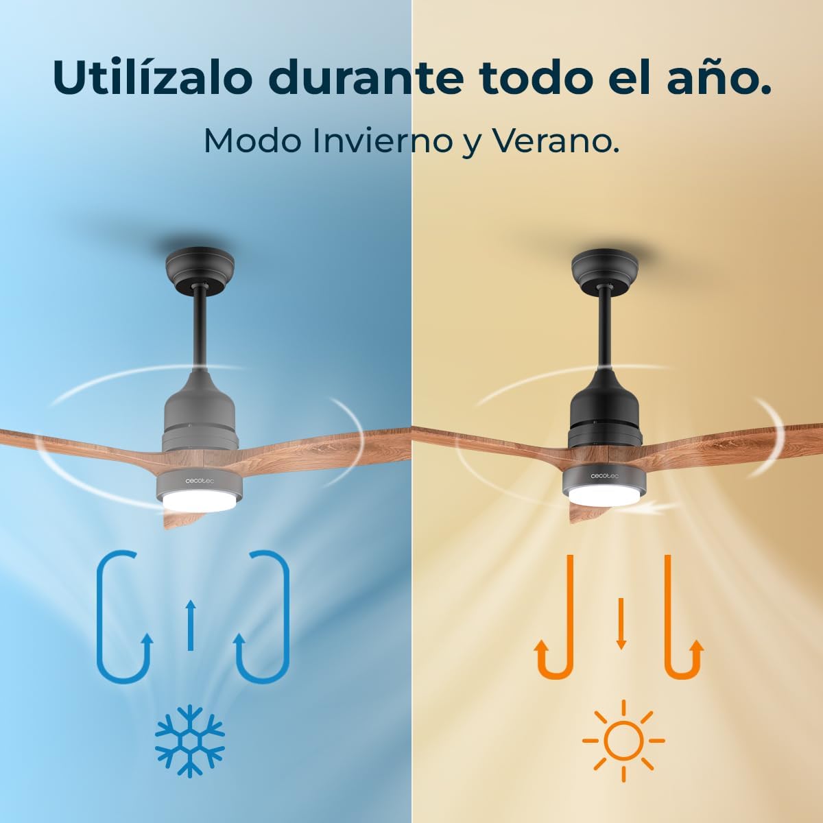 Cecotec Ventilador Techo EnergySilence Aero 5275 52" - 40W, DC, Mando a Distancia 11 613THGVrlAL. AC SL1200