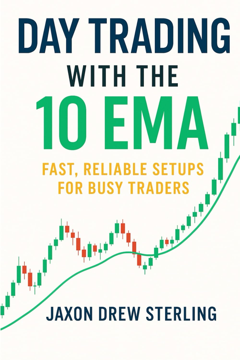Day Trading with the 10 EMA: Fast, Reliable Setups for Busy Traders