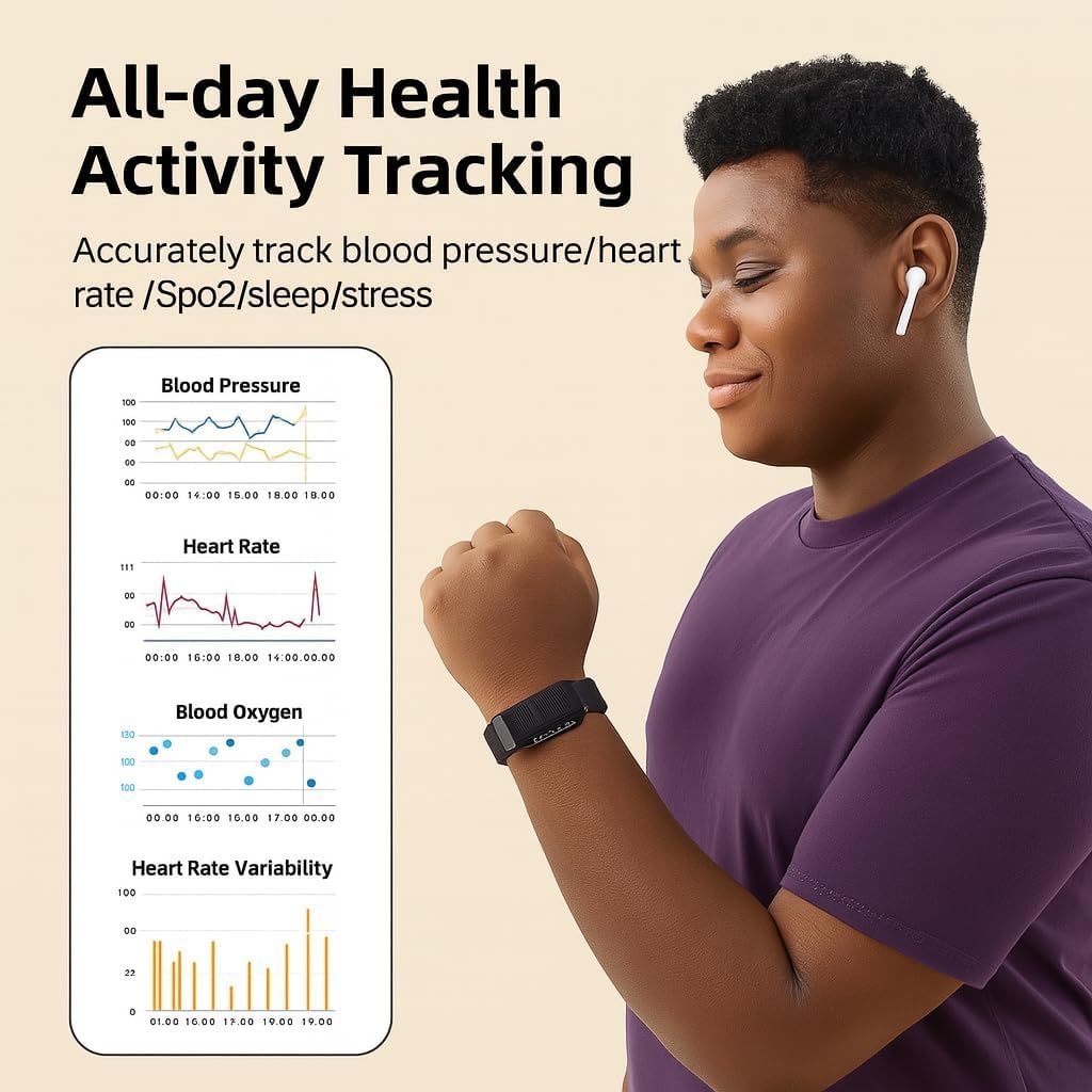 Smart Band, Pulsera Actividad sin Pantalla Hombre Mujer con GPS Integrado, Pulsómetro, Batería +1 Mes de Duración, SPO₂, Podómetro, Monitor Sueño, Notificaciones Whatsapp, Resistente Agua, 2 C
