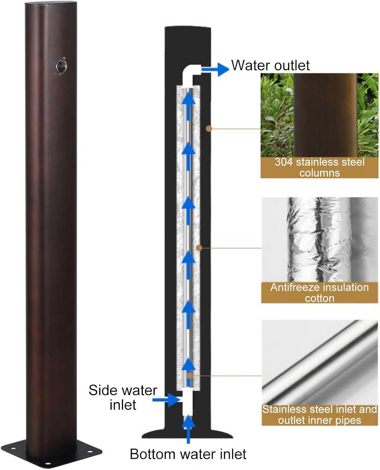 304 Stainless Steel Outdoor Water Column - Retro Antifreeze Faucet Hydrant for Vertical Garden, Durable & Weather-Resistant Freestanding Yard Accessory (Black)