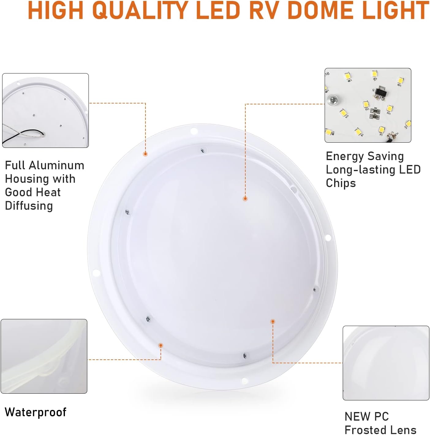 LED 8.5inch Scare Light,Lamp for Outdoor,Ceiling Light,Work Light for RV,Touring Car,Camping,Truck and Yacht,Cool White