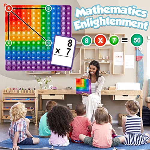 Torlam Multiplication Flash Cards + Pop Board Fidget, Math Games For Kids Ages 6-8 8-12 Math Manipulatives Times Table Chart Flashcards Math Flash Cards 3Rd, 4Th, 5Th, 6Th Grade Classroom Must Haves #TOP1
