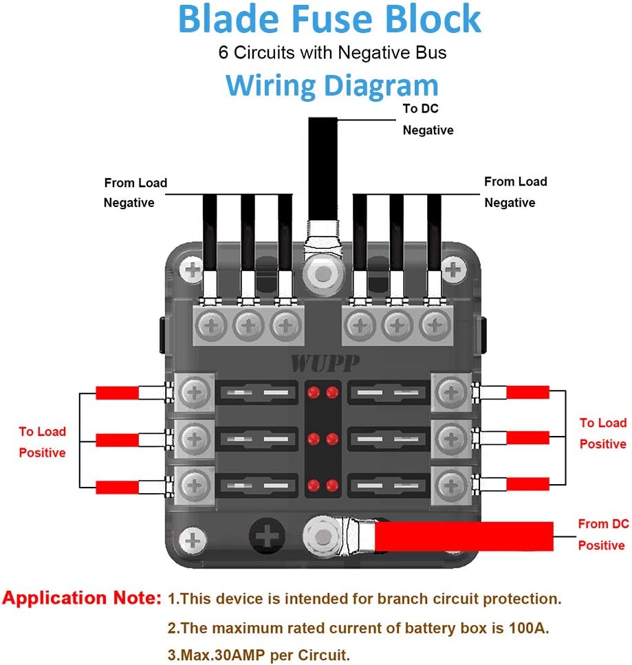 WUPP 12 Volt Fuse Block, Waterproof Boat Fuse Panel with LED Warning Indicator Damp-Proof Cover - 6 Circuits with Negative Bus Fuse Box for Car Marine RV Truck DC 12-24V, Fuses Included : Automotive