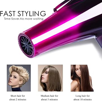 Mannice Hair Dryers for Women,3500 Watt Hair Dryer Powerful Blow Dryers