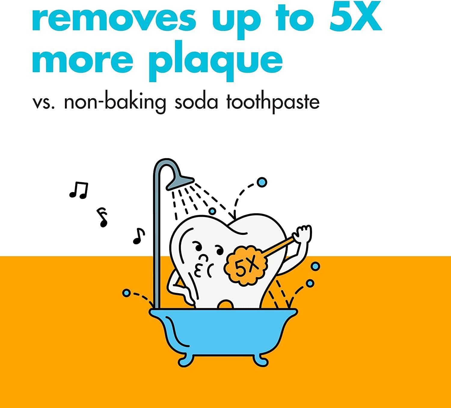 ARM & HAMMER PeroxiCare Tartar Control Toothpaste Baking Soda & Peroxide, Fresh Mint 6 oz (Pack of 2) : Health & Household