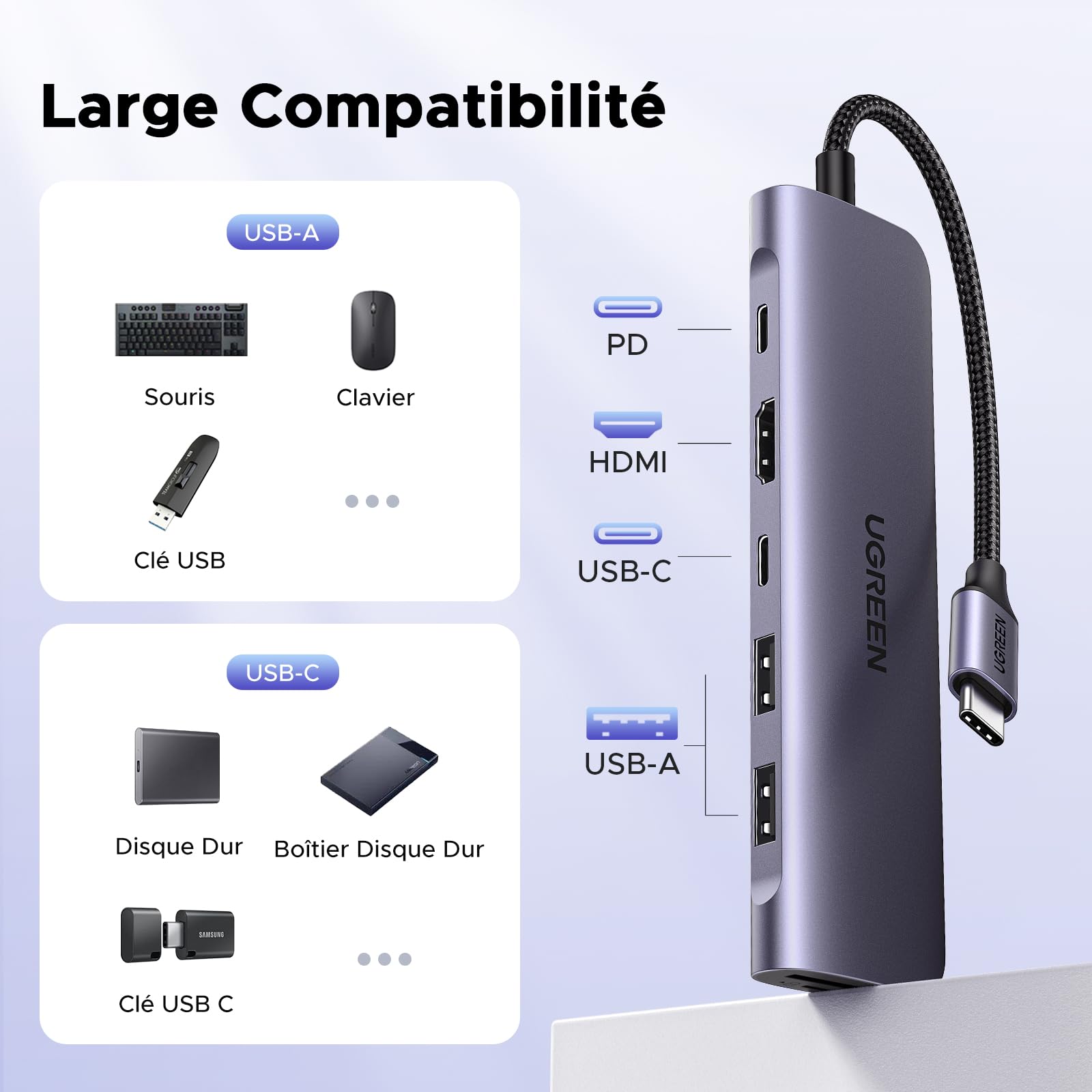 UGREEN Revodok 1071 Hub USB C HDMI 4K Lecteur de Carte SD TF PD 100W 7 en 1 Docking Station Compatible MacBook iPad Pro Air Mac Mini M4