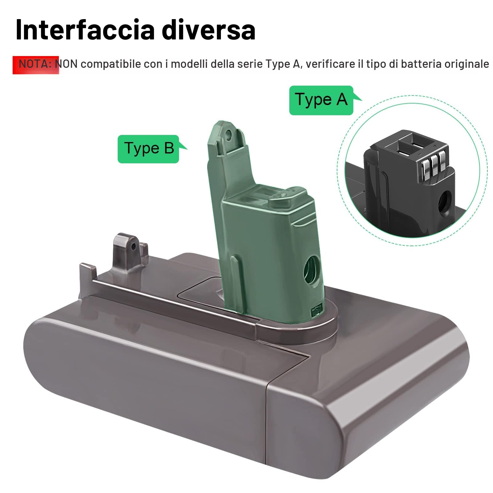 LabTEC DC34 - Batteria di ricambio da 22,2 V, 4000 mAh, per Dyson DC34, DC31, DC35, tipo B, DC44, Animal DC45, DC31, Animal DC34, DC35, Animal DC35, esclusiva batteria per aspirapolvere senza fili