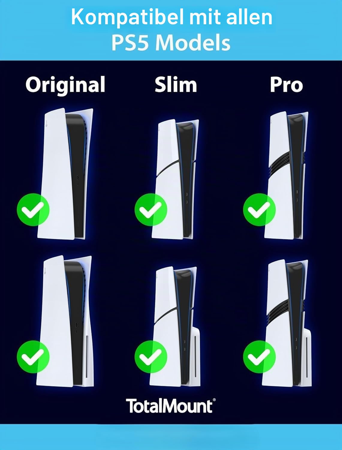 Wandhalterung für PS5/PS5 Slim/PS5 Pro, mit 3 stufig Lüfter und PS5 Controller Ladestation, und Controller-Ladegerät für PS5, Ständer für PlayStation 5 Zubehör