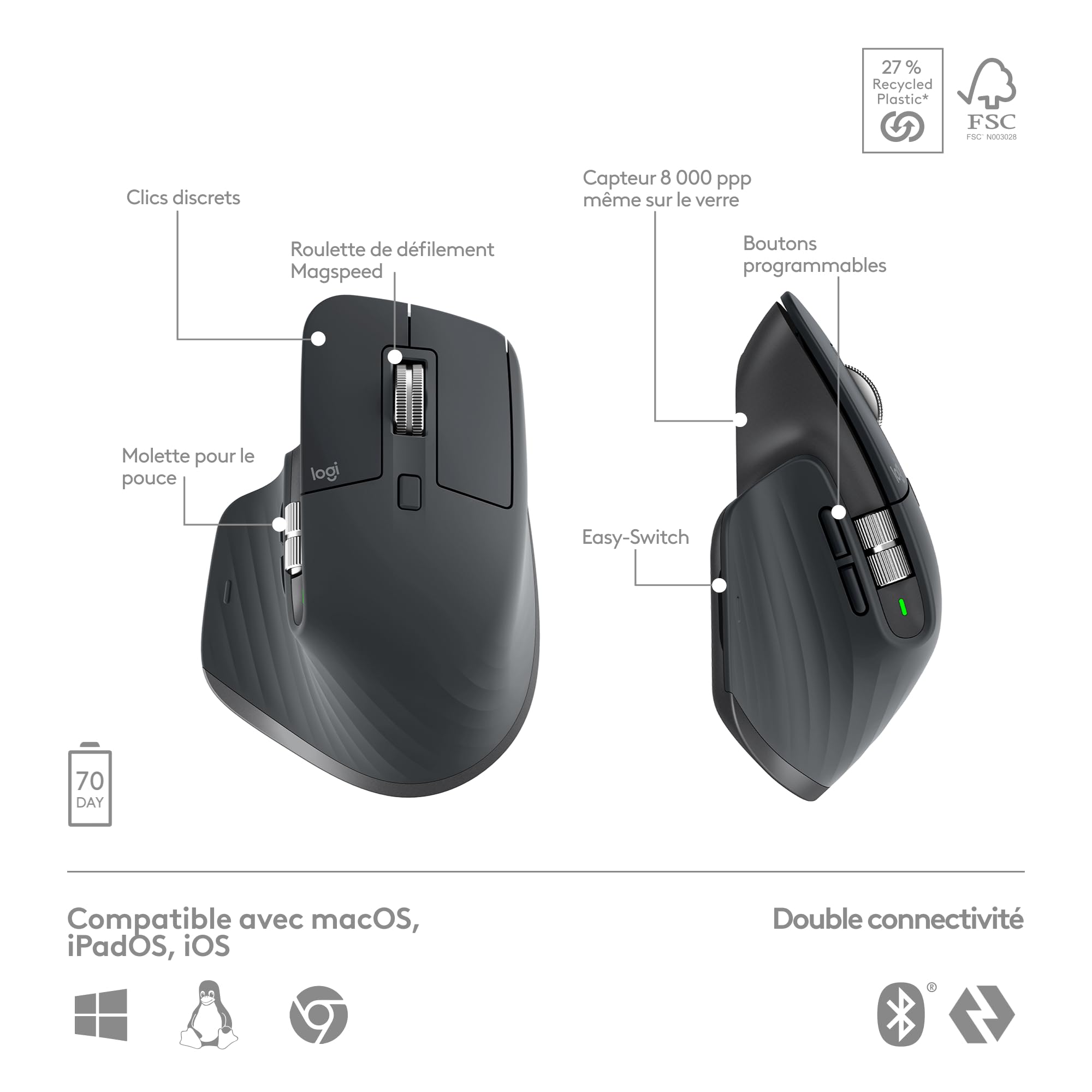Logitech MX Keys S Combo:Clavier et Souris sans Fil Performants avec Repose Poignet,Éclairage Personnalisable, Défilement Rapide,Bluetooth,Windows/Linux/Chrome/Mac, Clavier Français AZERTY - Gris