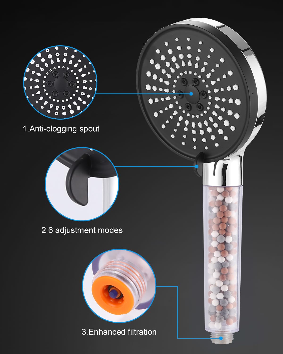 Duschkopf Mit Filter 2025 - 5 Sprühmodi & Wasserstopp Funktion