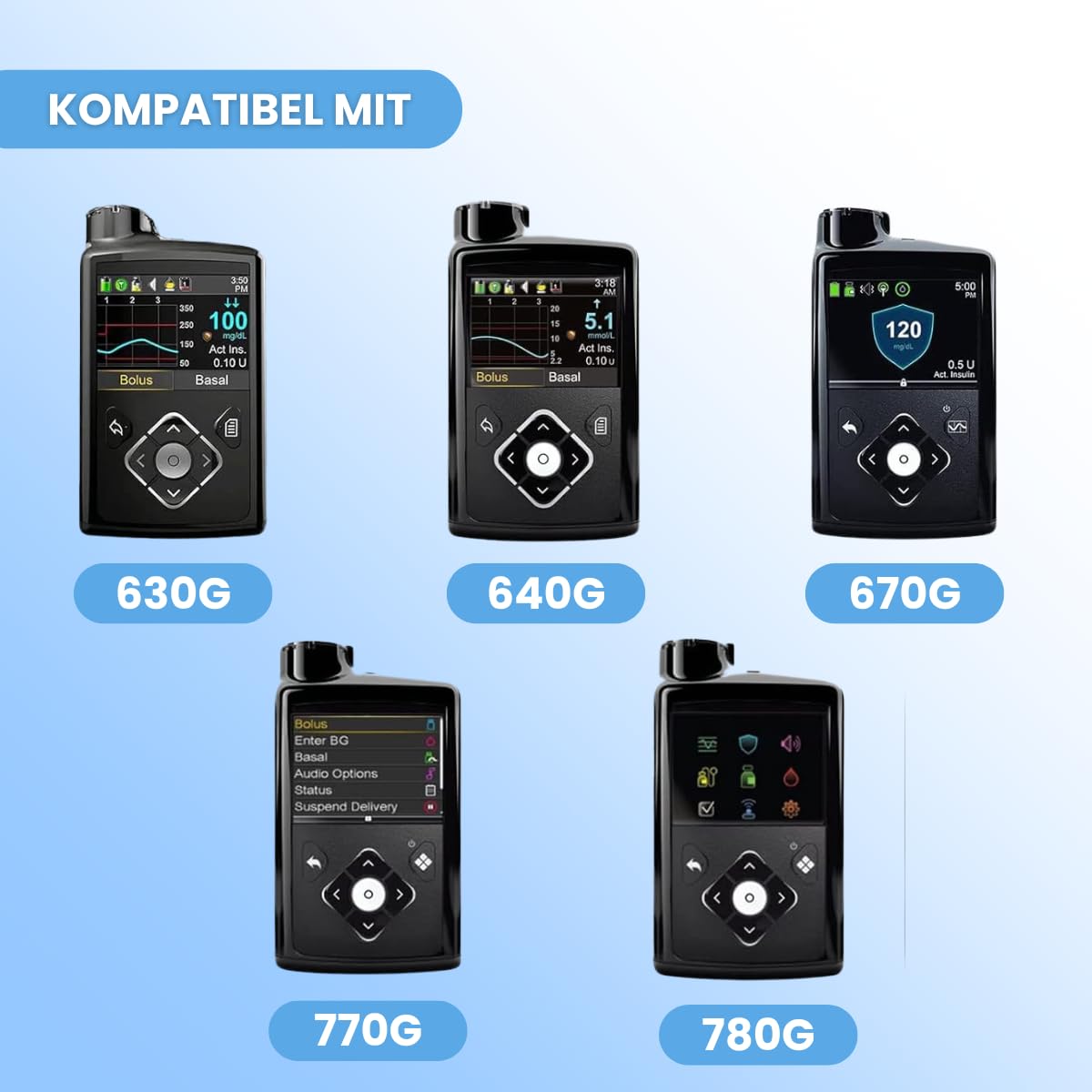 Schutzhülle aus Silikon für Medtronic Insulinpumpe, kompatibel mit Allen Medtronic-Modellen, langlebig (Schwarz)