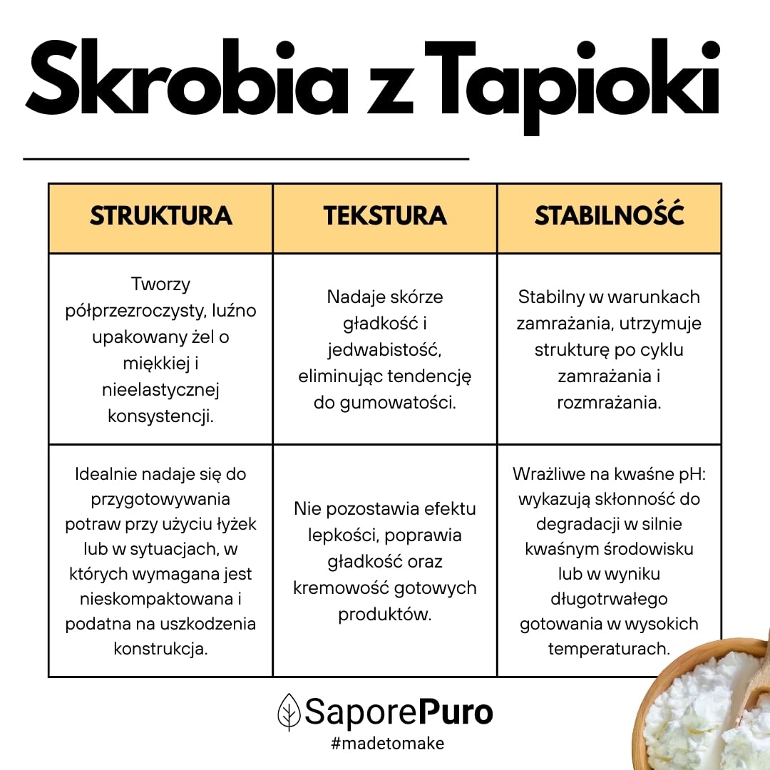 SaporePuro Skrobia Tapiokowa 500 g – Bez Glutenu – Naturalny Zagęstnik do Kremów, Sosów, Deserów i Potraw