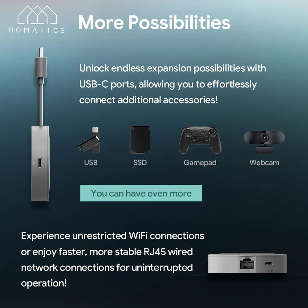 Homatics DONGLE G z možnostmi razširitve USB-C