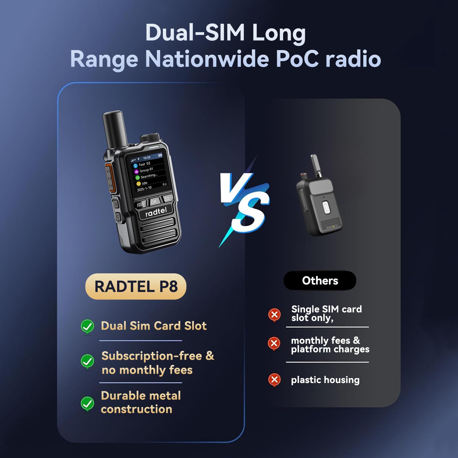 Radio Radtel P8 PoC (Push-to-Talk su cellulare), walkie talkie a portata illimitata per tutto il paese, radio bidirezionali, radio amatoriale GXIN (confezione da 2 con 2 SIM)