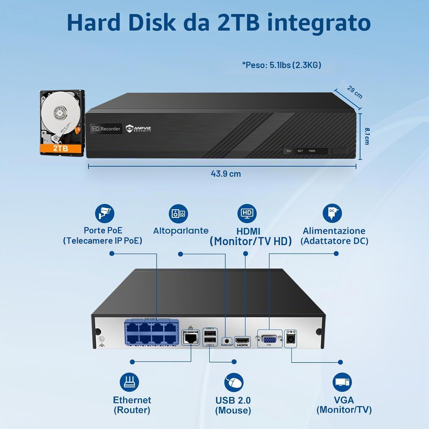 Anpviz 4K NVR PoE 8 CH con 2TB HDD, Solo Plug & Play con Anpviz U Series | 8Canali Sistema di Sorveglianza con Videoregistratore H.265, Registrazione 24/7(Serie U)