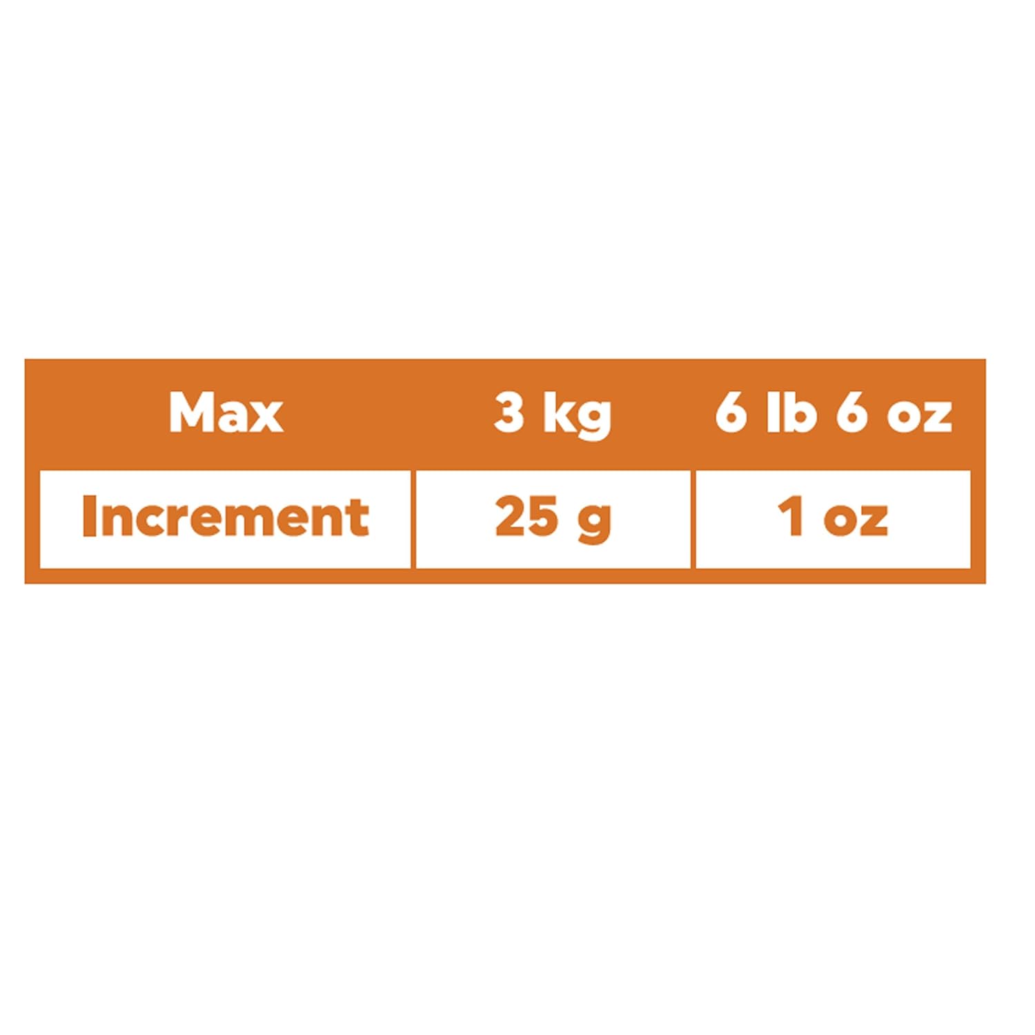 Salter 112 WHWHDR Kitchen Scales Precision Mechanical Scale, Capacity 3 kg, Analogue, Easy Read Dial, Dishwasher Safe, Compact, 1L Removable Bowl, No Battery, White
